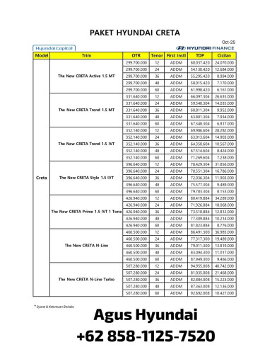 Promo Paket Kredit Hyundai Creta - cibinong 2025